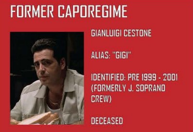 Gianluigi Cestone Gigi Sopranos Capo