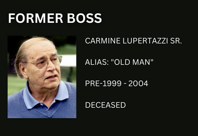 Carmine Lupertazzi Sr Boss The Sopranos