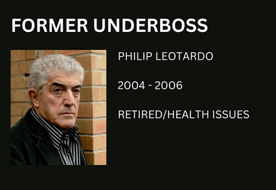 Philip Phil Leotardo underboss The Sopranos